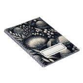 Für die Zeit habe ich vergessen, wie weit ich geko Notizblock (Rechte Seite)