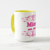Für diese Sonderaktion "Mimi 2019" Tasse (Vorderseite Links)