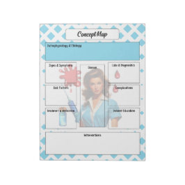 Für ein Leben _ Konzeptplan Notizblock