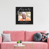 Für immer beliebte bearbeitbare Farbe angepasste,  Leinwanddruck (Insitu (Wohnzimmer))