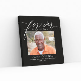 Für immer beliebte bearbeitbare Farbe angepasste,  Leinwanddruck