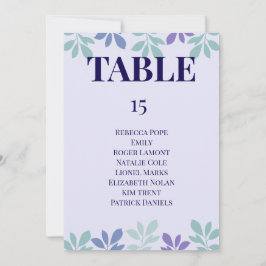 Für immer fängt hier an: Eine Hochzeitskarte Einladung