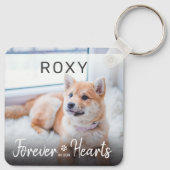 Für immer in unserem Heartnamen Pet Loss Memorial Schlüsselanhänger (Rückseite)