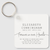 Für immer in unserem Hearts Memorial einfaches mod Schlüsselanhänger (Vorderseite)