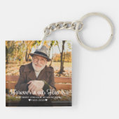 Für immer in unserem Hearts Memorial Keepake 2 Fot Schlüsselanhänger (Rückseite)