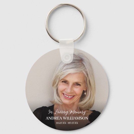 Für immer in unserem Herz-Foto Schlüsselanhänger (Rückseite)