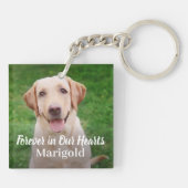 Für immer in unserem Herzen Haustier Hund Foto Kee Schlüsselanhänger (Rückseite)