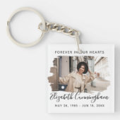 Für immer in unserem Memorial für das benutzerdefi Schlüsselanhänger (Vorderseite)