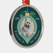 Für immer in unserem ornament aus metall (Rechts)