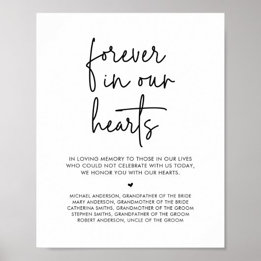 Für immer in unseren Herzen, Gedenktisch für Hochz Poster (Vorne)
