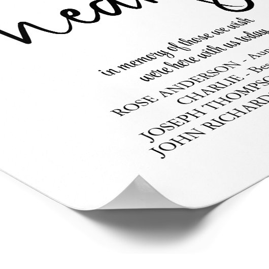 Für immer in unseren Herzen personalisieren Sie da Poster (Ecke)