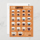 Für Kaffeeliebhaber Schaumkaffee Postkarte (Vorne/Hinten)