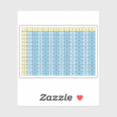 für Studierende 1 bis 12 Multiplikationstabelle Aufkleber (Blatt)