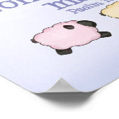 Furchtbar und wunderbar Made 12x12 Print - Blau Poster (Ecke)