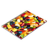 Furit-Yum!_ Notizblock (Linke Seite)