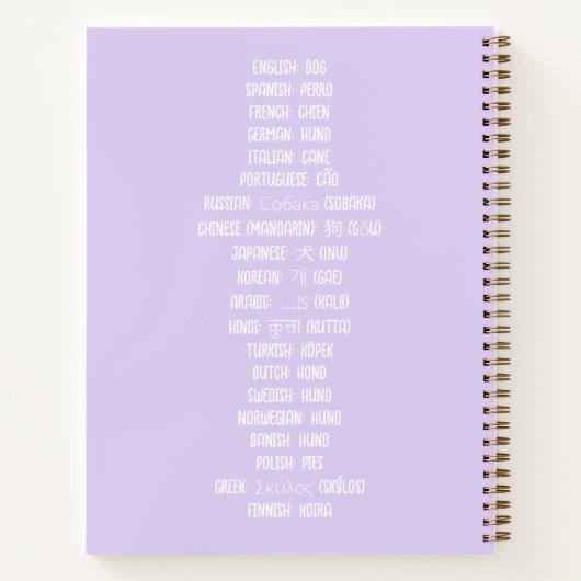 Furr-Ever Fabulous Shitzu Dog Notizblock (Rückseite)