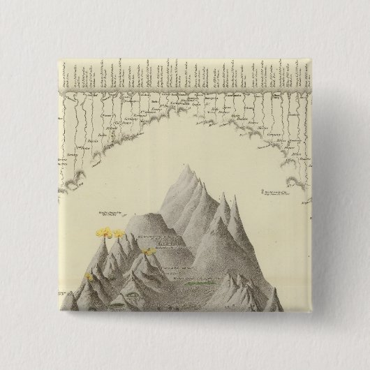 Fürstliche Berge und Flüsse der Welt Button (Vorderseite)