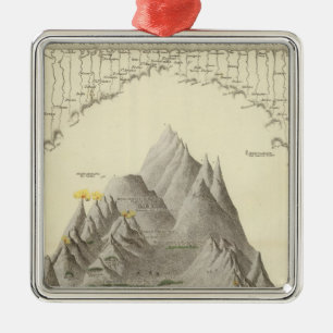 Fürstliche Berge und Flüsse der Welt Ornament Aus Metall