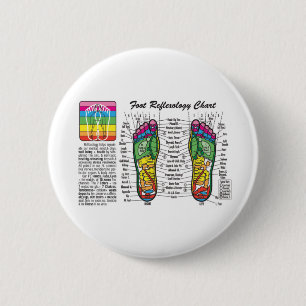 Fuß-Massage-Reflexzonenmassage Button