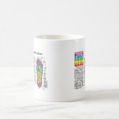 Fuß-Massage-Reflexzonenmassage Kaffeetasse (Mittel)