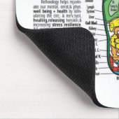 Fuß-Massage-Reflexzonenmassage Mousepad (Ecke)