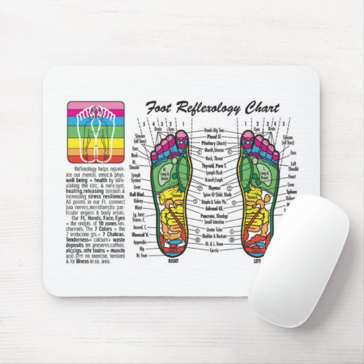 Fuß-Massage-Reflexzonenmassage Mousepad (Mit Mouse)