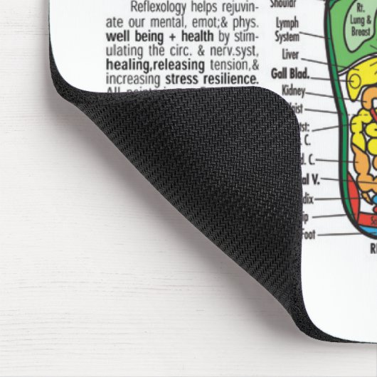 Fuß-Massage-Reflexzonenmassage Mousepad (Ecke)