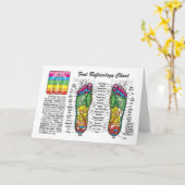 Fuß-Reflexzonenmassage-Diagramm Karte (Gelbe Blume)