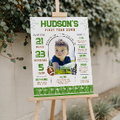 Fußball 1. Geburtstag Meilenstein des ersten Jahre Poster