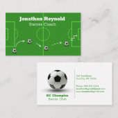 Fußball Ball Game Plan Coach Visitenkarte (Vorne/Hinten)
