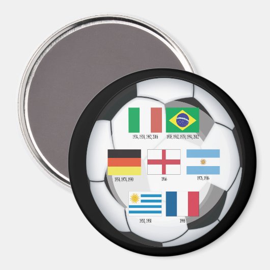 Fußball-Champions Magnet (Vorderseite/Rückseite)