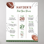 Fußball erstes Jahr Geburtstag Meilenstein Poster (Vorne)