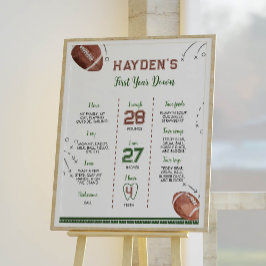 Fußball erstes Jahr Geburtstag Meilenstein Poster