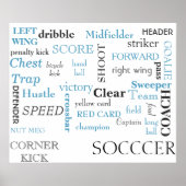 Fußball-Glossarposter Poster (Vorne)