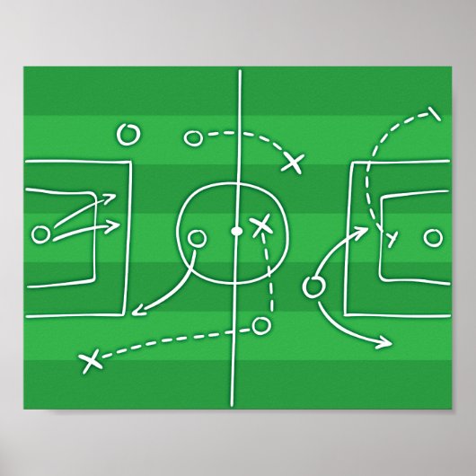 Fußball-PLAYBOOK-Unterschrift drucken Poster (Vorne)