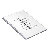 Fußball-Trainer Notizblock (Rechte Seite)