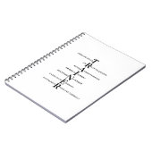 Fußball-Trainer Notizblock (Linke Seite)