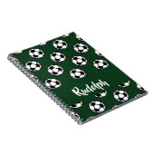 Fußbälle grünes Muster Notizblock (Rechte Seite)