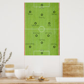 Fußballmannschaft Poster (Küche)