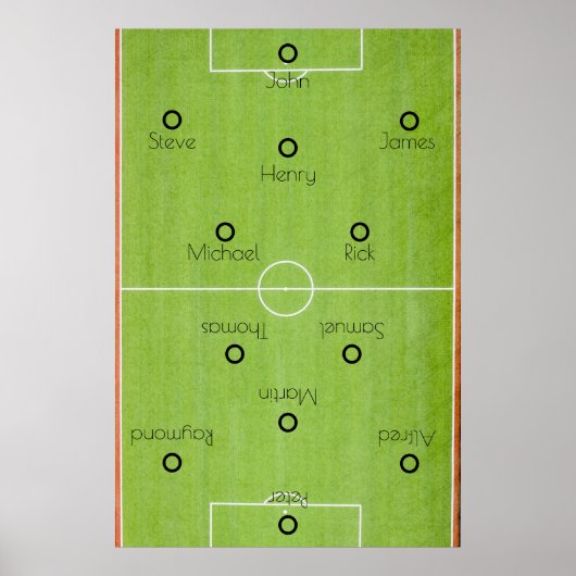 Fußballmannschaft Poster (Vorne)