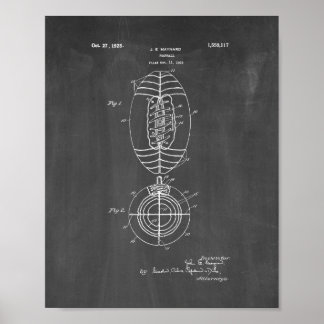 Fußballpatent - Chalkboard Poster