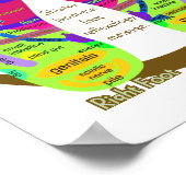 Fußkarte klassischer Rundaufkleber Poster (Ecke)