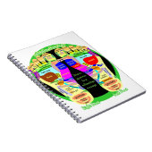 Fußkarte Reflexzonenmassage Notizblock (Rechte Seite)