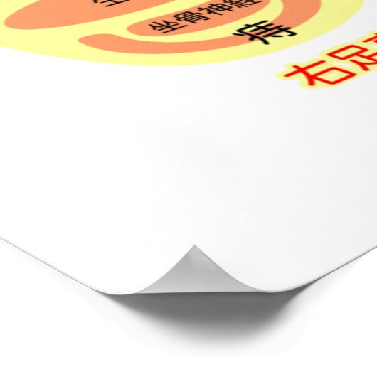 Fußkarte Reflexzonenmassage Poster (Ecke)