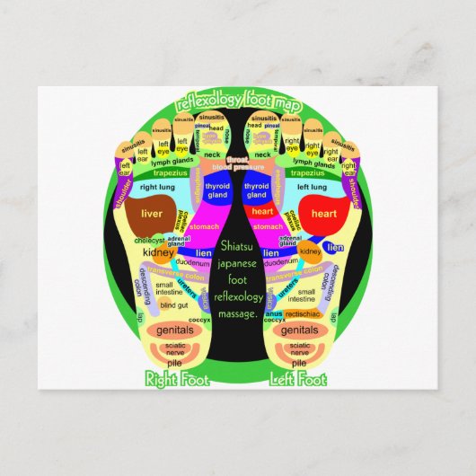 Fußkarte Reflexzonenmassage Postkarte (Vorderseite)