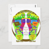 Fußkarte Reflexzonenmassage Postkarte (Vorne/Hinten)