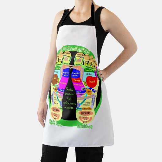 Fußkarte Reflexzonenmassage Schürze (InSitu)