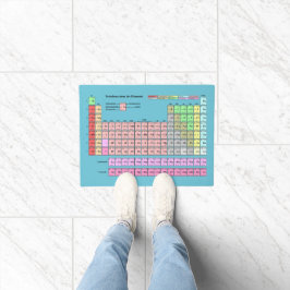 Fußmatte Periodensystem der Elemente