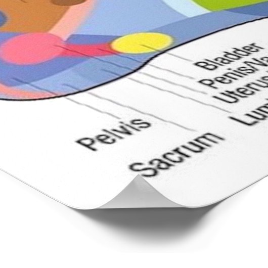 Fußreflexologie 22x29" poster (Ecke)