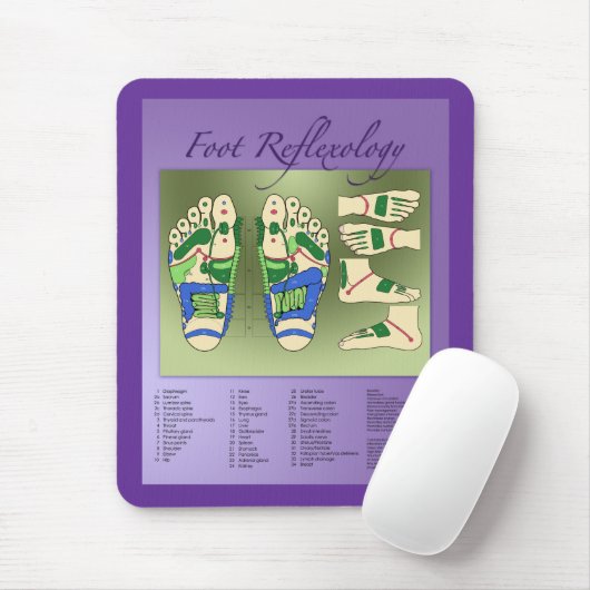 Fußreflexologie Mousepad (Mit Mouse)